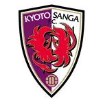 Logotipo de Kioto